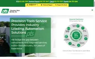 PTS Precision Tools Service, Inc. website