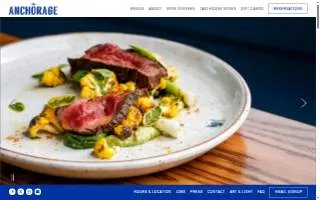 The Anchorage website
