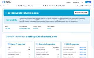 Best Buy Auto Sale of SC
