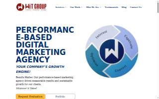 WiT Group