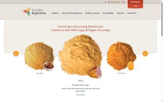 Carolina Ingredients