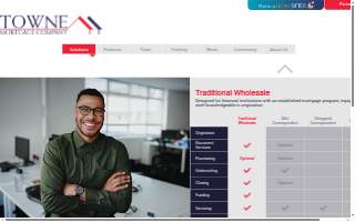 Towne Mortgage Company