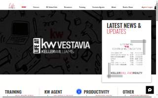 Keller Williams Vestavia