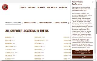 Chipotle Mexican Grill of Tucson