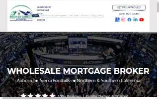Broker Direct Lending website