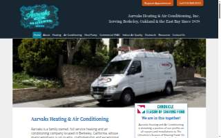 Aarvaks Heating & Air Conditioning, Inc.