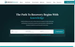 Rehab Institute Outpatient