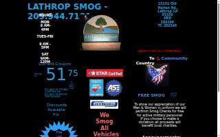 Lathrop Smog