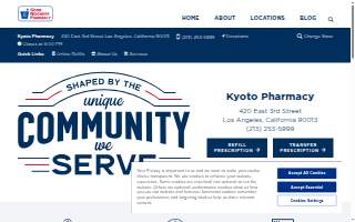 Kyoto Pharmacy