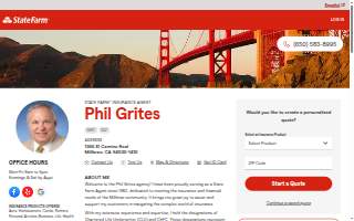 Phil Grites - State Farm Insurance Agent