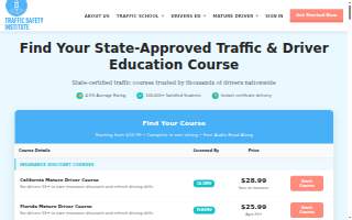 Traffic Safety Institute of Pasadena
