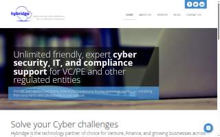Hybridge Inc