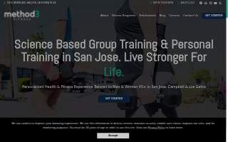 Method3 Fitness
