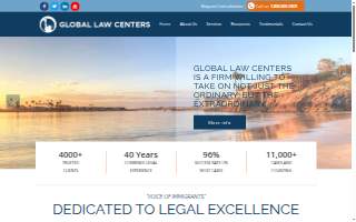 Global Law Centers of Westminster