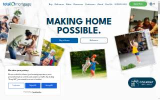 Total Mortgage of Milford