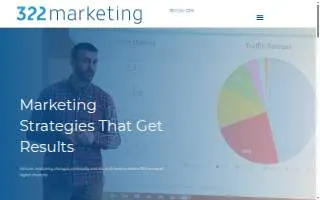 322 Marketing website