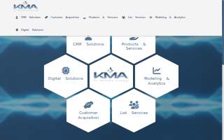 Key Marketing Advantage