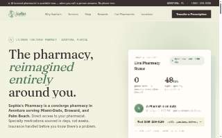 Sophias Pharmacy of Aventura