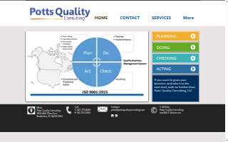 potts quality consulting