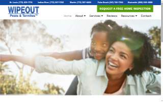 Wipeout Pests & Termites