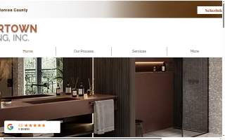 Coppertown Plumbing Inc.