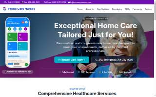 Prime Care Nurses Inc.