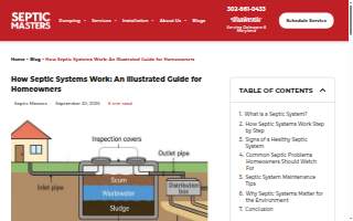Septic Masters website