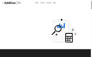 Additive CPA