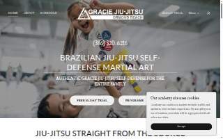 Gracie Jiu-Jitsu Ormond Beach