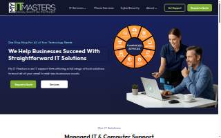 My IT Masters of University