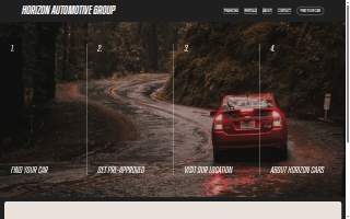 Horizon Automotive Group LLC