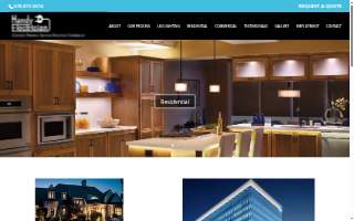 Handy Electrician of North Druid Hills