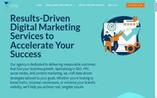 Your Digital Biz Solutions of Ewa Beach