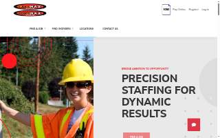 LaborMax Staffing - Henderson (Anytime Labor LLC)
