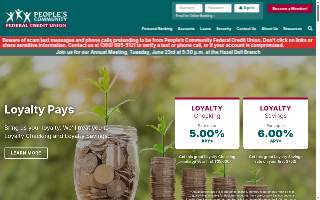 Peoples Credit Union