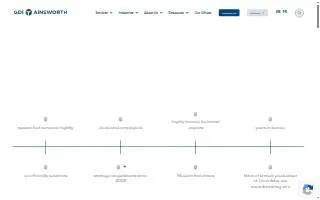 GDI Integrated Facility Services of Alsip website