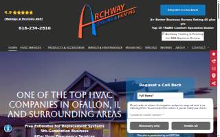 Archway Cooling & Heating Inc