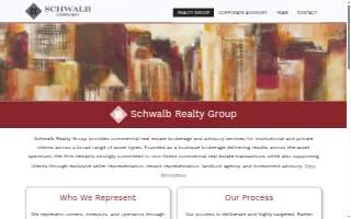 Schwalb Realty Group Inc website
