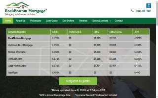 RockBottom Mortgage LLC