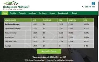 RockBottom Mortgage LLC website