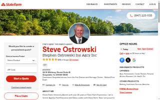 Steve Ostrowski - State Farm Insurance Agent