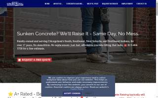 Affordable Concrete Raising of Homer Glen