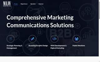 MLW Marketing Inc