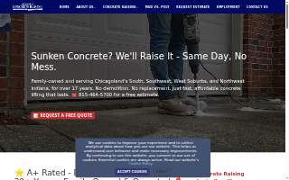 Affordable Concrete Raising of Matteson