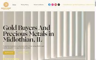 Goldcoast gold buyers and refineries website