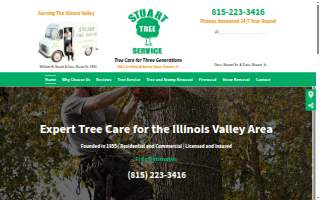 Stuart Tree Services