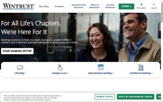 Wintrust Mortgage