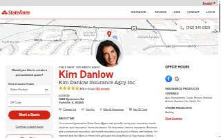 Kim Danlow - State Farm Insurance Agent