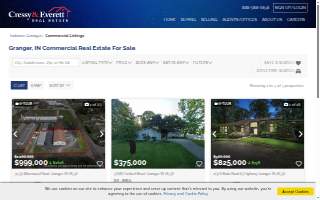 Cressy Commercial Real Estate of Granger