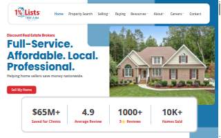 1 Percent Lists Indiana Real Estate